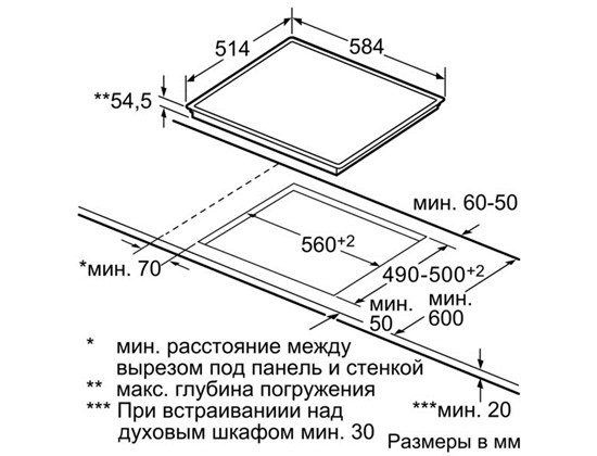 Схема встраивания